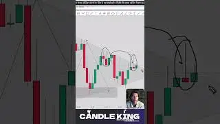 A weak shooting star + low volume = don&rsquo;t fall for the trap! 🚫📉
