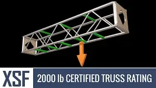 2000 Pound Certified Truss Rating