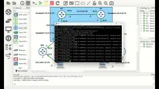 1-Réseau MPLS Adressage IP