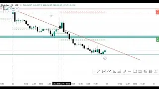 Nifty 50 Prediction | 30th Dec Chart Analysis | Momentum Scalper Nifty50