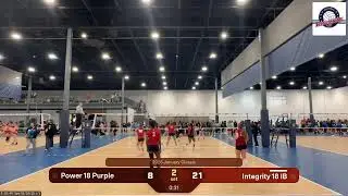 Integrity 18 IB vs. Power 18 Purple (2026.01.10)