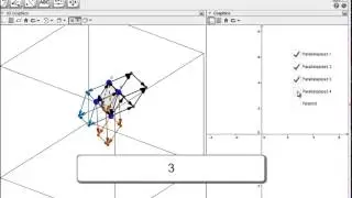 Parallelepipeds with GeoGebra 5