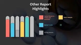 Global Pharmaceutical Packaging Equipment Market | Aarkstore Market Research