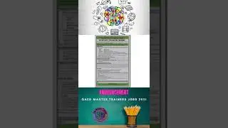 QAED has been announced, new master trainer jobs in different subjects| QAED MTs jobs 2021 #Shorts
