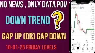 10-01-2025  FRIDAY LEVELS |  IMPACT LEVELS | ACTIVE CONTRACTS TAMIL