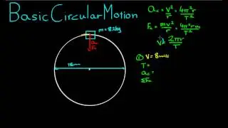 Circular Motion Example