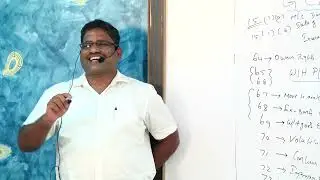 G CARD CLASS 14 MAY 2022 PART 13