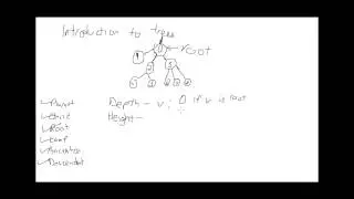 Trees Intro