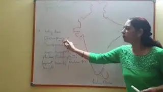 CLIMATE | Class X and XII | Give reasons | Question 4