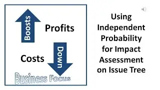 Using Independent Probability for Impact Assessment on Issue Tree