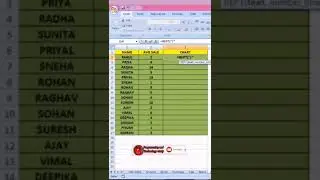 how to create bar chart using rept function | ms excel ☺️☺️ #shorts #excel #shortsfeed