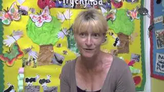 Ymateb Mynychwyr i'r Cwrs Uwch i Gynorthwywyr Dosbarth