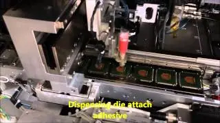 SME Die Attach