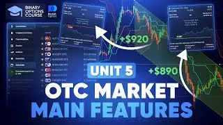 UNIT 5. Trading Course! OTC market - A good alternative for the weekend