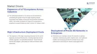 5G Edge Computing Market