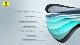 Sun Protection Car Umbrella Baseus