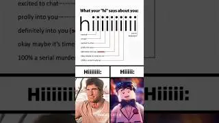 What your 