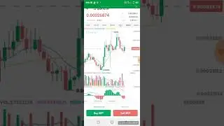 Hotbit Triangular Arbitrage| Make unlimited money daily 💥💥