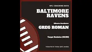 Greg Roman's Target Data (Offensive Coordinator, Baltimore Ravens)