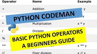 Basic Python Operators: A Complete Python Beginners Tutorial for 2020