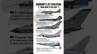 From WWII to 6th Gen &ndash; Germany&rsquo;s Jet Fighter Evolution