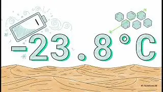[Adlamlab][Paper][J72][V] 리튬 해킹  차세대 배터리를 위한 레이저 가이드
