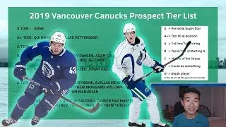 2018-19 Vancouver Canucks Prospect Tiers | Miroki
