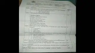 Aiou Course Code 9051 Past papers