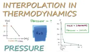 Superheated Vapor INTERPOLATION for Pressure Example in 3 Minutes!