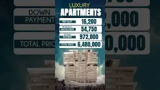 5 Critical Reasons to Book Your Commercial Unit at Al Waiz Tower Now