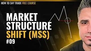 09 - Market Structure Shift MSS or Choch