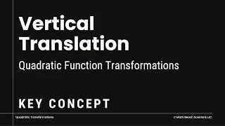Vertical Translation - Quadratic Function Transformations