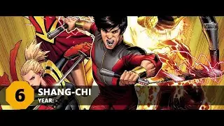 Here Are Marvel&rsquo;s Next Six Movies After 'Endgame'  No copyright Movies YouTube
