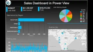 Sales Dashboard in Power View in Excel 2013