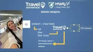 Стыдно признаться, но я 5 лет не понимал эту формулу MWR