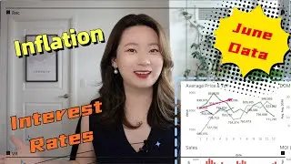 June 2023 Toronto Real Estate Market Data | Tableau Interactive Dashboard | Vanessa Liu