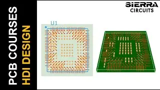Advanced Practices in HDI PCB Design | Sierra Circuits