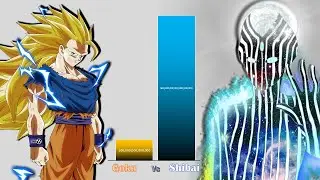 GOKU VS SHIBAI OTSUTSUKI POWER LEVELS
