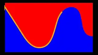 Sine Waves Nr. 3