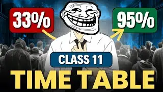 Class 11th : Most Scoring Chapters & Timetable | class 11 timetable 2026 🔥| class 11 final exam 2026