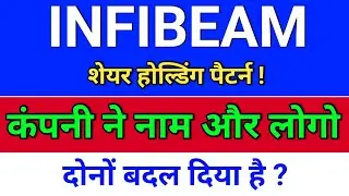 infibeam नाम और लोगो दोनों चेंज!  infibeam share latest news, infibeam avenues stock