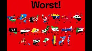 My Best And Worst Object Country List (DISOWNED FOR LEBANON)