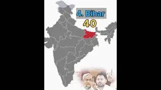 Top 5 #States that have 50% seats of total lok sabha seats