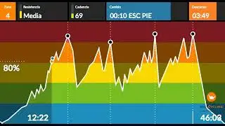 Cycling 63