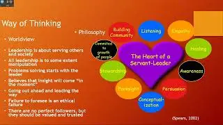 Servant-Leadership Course Way of thinking 2