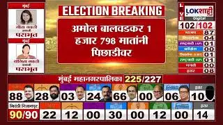 Pune NCP MC Election Result। पुण्यात राष्ट्रवादीचे अमोल बालवडकर पिछाडीवर। Lokshahi Marathi