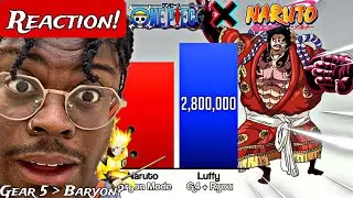 um..idk man.. NARUTO Vs LUFFY Power Levels REACTION!