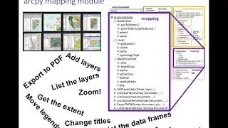 GIS540: Mapping Module (Ch 24)