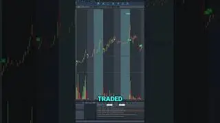 Float Rotation: The Secret to Trading Success #shorts #stocks
