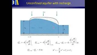 Unconfined aquifers with recharge (and extra flow resistance)